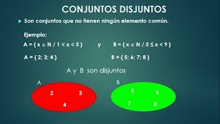 CLASES DE CONJUNTOS VACÍO UNITARIO FINITO INFINITO IGUALES DISJUNTOS Y UNIVERSAL [upl. by Sivolc]