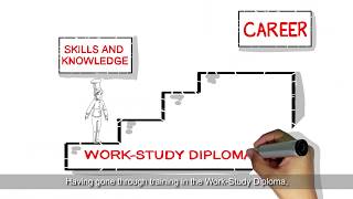 ITE WorkStudy Diploma Programme [upl. by Garibald]