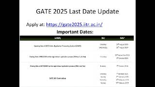 GATE 2025 Examination Last Date [upl. by Ttezzil]