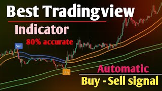 Best Tradingview Indicator  Best Trading Strategy [upl. by Shayna]