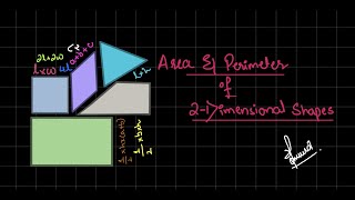 O Level IGCSE Math Mensuration pt1  Area and Perimeter of 2D Shapes [upl. by Aymik]