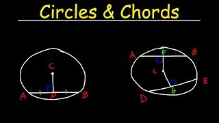 Circles  Chords Radius amp Diameter  Basic Introduction  Geometry [upl. by Edwards]