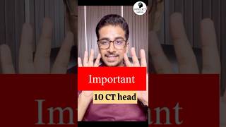 10 Important CT head scans neurology radiology ctscan [upl. by Norabal]