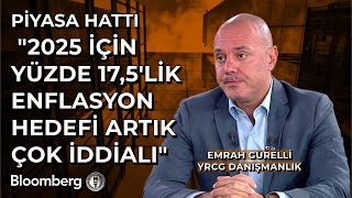 Piyasa Hattı  quot2025 İçin Yüzde 175lik Enflasyon Hedefi Artık Çok İddialıquot  3 Ekim 2024 [upl. by Ahseyn]