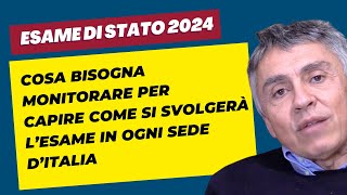 Cosa monitorare per le modalità dEsame di Stato 2024 Architettura e Ingegneria Civile Ambientale [upl. by Tiler103]