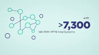 InterSystems TrakCare for Labs By the Numbers [upl. by Euhc525]