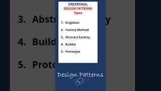 creational design patterns types  design patterns [upl. by Enialem]