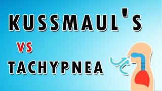 Comparing Kussmauls Breathing Pattern VS Tachypnea  Sound Features and Treatment [upl. by Anits]