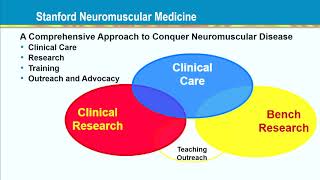 92918 Stanford Neuromuscular Conference [upl. by Sairtemed]