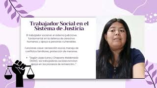 Trabajo Social en los ámbitos laboral y de justicia [upl. by Nnyliram]