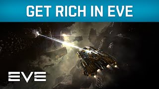 How to Make ISK in EVE Online Tutorial [upl. by Wessling]