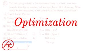 Optimization Problems EXPLAINED with Examples [upl. by Jarret]