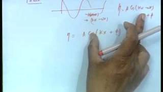 Mod01 Lec02 Regular Water Waves  II [upl. by Morez]