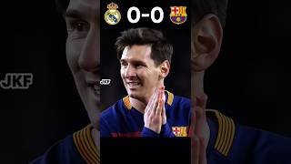 Real Madrid vs FC Barcelona La Liga Imaginary Highlights CR7 vs LM10 football shorts cr7 messi [upl. by Acissej]