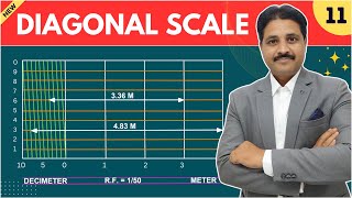 HOW TO DRAW DIAGONAL SCALE QUENO11  UNIT  ENGINEERING SCALE TIKLESACADEMYOFMATHS [upl. by Nosreh]