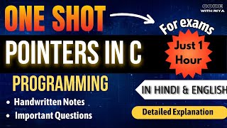 Pointers Complete Tutorial in Detail with Examples C Programming [upl. by Dnomayd]