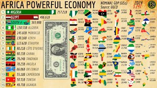 The Most Powerful Economies of Africa by Nominal GDP [upl. by Macrae]