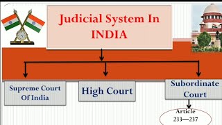 Difference between civil and criminal court in hindi [upl. by Aleras]