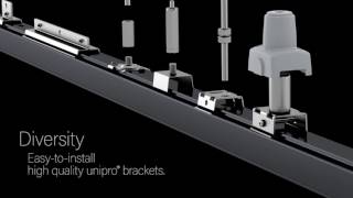 unipro®  lighting track intelligence [upl. by Ailed]