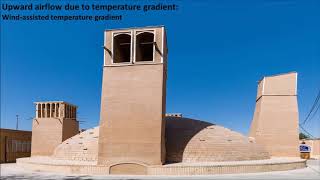 Wind Tower Cooling System Introduction  Past and Present time [upl. by Anitra]