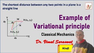 Example of variational principle  L11  Classical mechanics [upl. by Eugenia754]