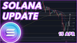 WILL SOL RECOVER🚨  SOLANA SOL PRICE PREDICTION amp NEWS 2024 [upl. by Trevethick]