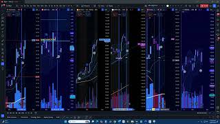 WE GOT THE GREEN LIGHT TODAY 🟢 AMC GAMESTOP TESLA DJT DOGE amp CRYPTOCURRENCY 🔵 [upl. by Troy]