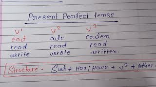 present perfect tense [upl. by Novy]