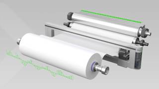 Valmet IQ Induction Profiler [upl. by Ninazan]