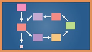 ¿Qué es un algoritmo genético [upl. by Tompkins]