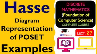 L27 Hasse Diagram Representation of POSET  Examples  Discrete Mathematics Lectures in Hindi [upl. by Kikelia]