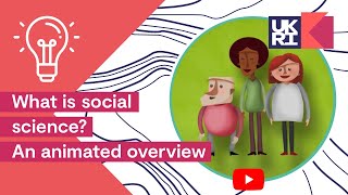 What is social science  An animated overview SocialScience [upl. by Odnanref919]