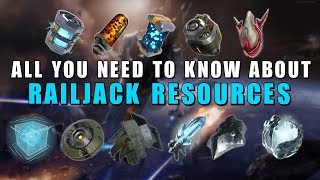 Warframe Railjack Resources 30  Ticor Plates Aucrux capacitators amp More [upl. by Analah475]