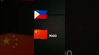 The Philippines is the best [upl. by Nirehtac]