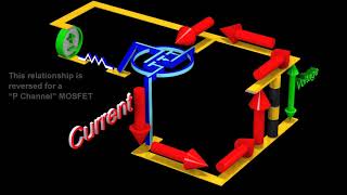 Transistors  Field Effect and Bipolar Transistors MOSFETS and BJTs [upl. by Nattie844]