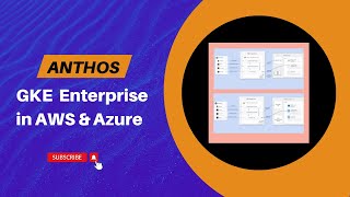 2Introduction to Anthos GKE in Azure and AWS [upl. by Oecam]