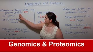 Genomics and Proteomics [upl. by Sapers]