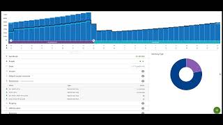 Roth Conversion Webinar [upl. by Lletram142]