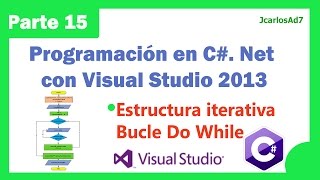 Estructura Iterativa Bucle Do While 1525 Programación en C Net con Visual Studio 2013 [upl. by Sapphira]