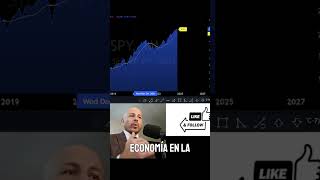 Como Invertir en acciones y valores Gane 50 mas en SPY SP500 despues de recession or bajar [upl. by Htrowslle506]