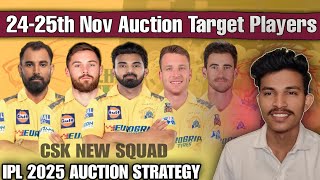 CSK 2025 IPL Auction Target Players  IPL 2025 Auction Strategy  csk target players 2025 [upl. by Schwejda217]