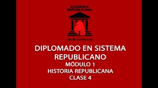 CLASE 4  MODULO 1  NEO REPUBLICANISMO  DIPLOMANDO EN SISTEMA REPUBLICANO [upl. by Adi]