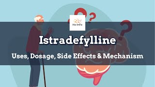 istradefylline  Uses Dosage Side Effects amp Mechanism  Nourianz [upl. by Llechtim]