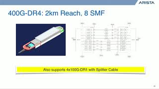 Andy Bechtolsheim on the 400 Gigabit Landscape [upl. by Alekim]