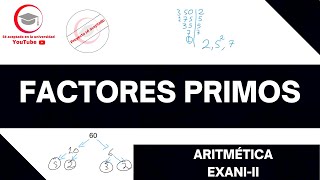 FACTORES PRIMOS  ARITMÉTICA  EXANIII 2024 [upl. by Cymbre143]