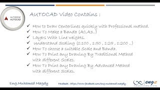 All About Scaling amp Plotting On AUTOCAD كل حاجة هتحتاجها عن الطباعة بجميع الطرق في الاوتوكاد [upl. by Stauffer]