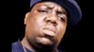 Biggie Smalls  Suicide Thoughts Best Remix N The Whole EverWorld [upl. by Lewin]