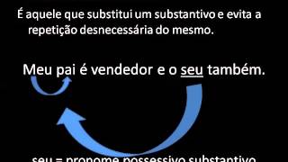 PRONOMES ADJETIVOS E PRONOMES SUBSTANTIVOS [upl. by Cassady]