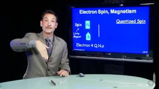 Electon Spin Magnetism [upl. by Amehsyt]