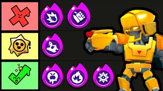 Ranking EVERY Hypercharge In Brawl Stars [upl. by Halliday]